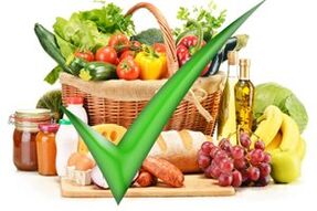 Produtos permitidos e proibidos